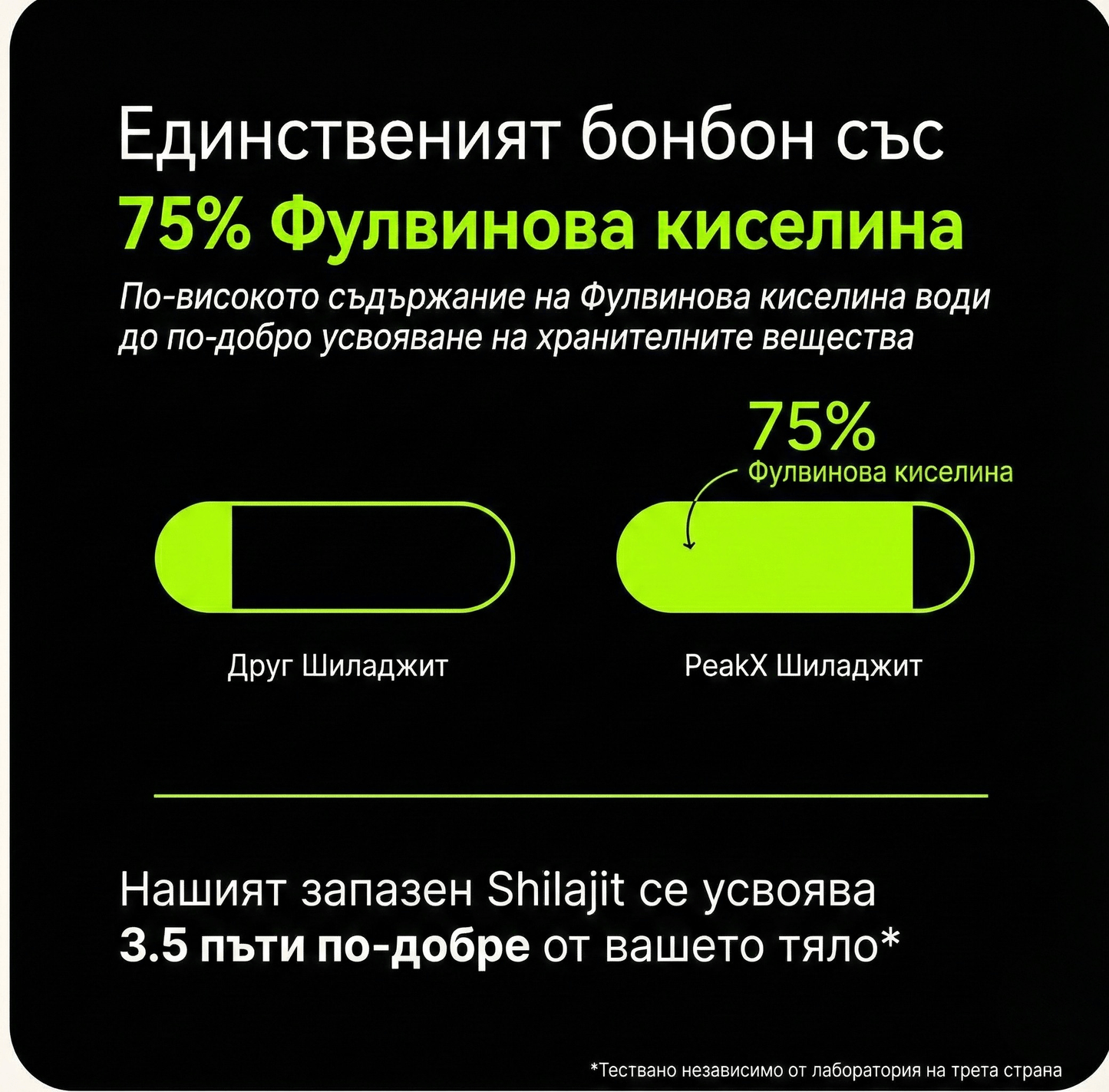 шилажит бонбони