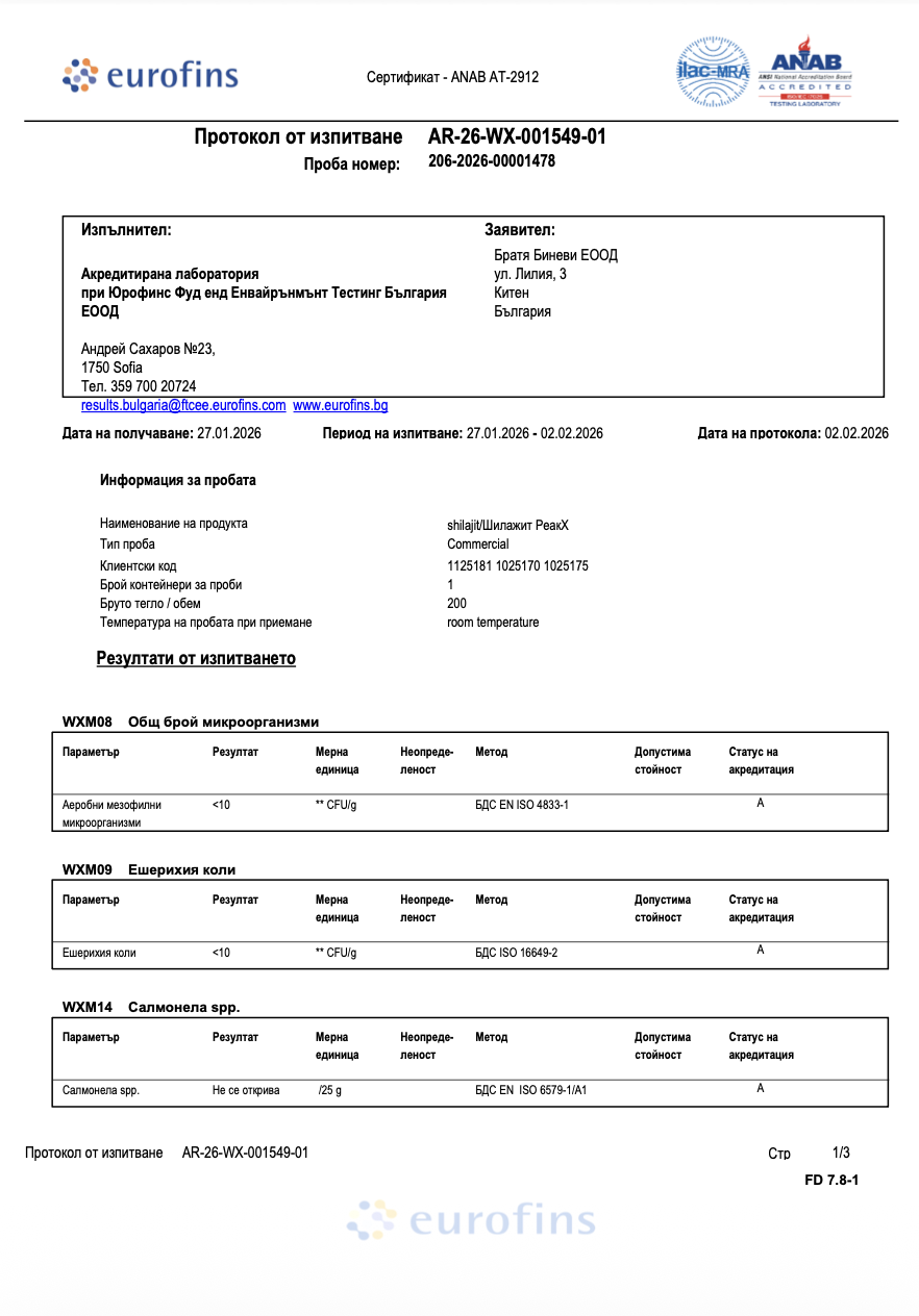 Shilajit + Tribulus 20 g. Rășină + Lingură + Cutie – PeakX