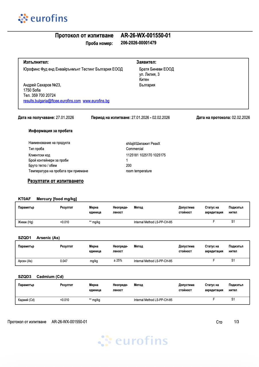 шиладжит-изследване-eurofins-българия-тестван