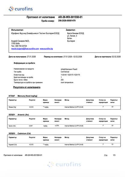 шиладжит-изследване-eurofins-българия-тестван