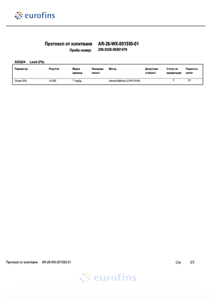 шиладжит-изследване-eurofins-българия-peakx